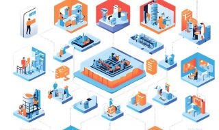 Global Gate Achieves Significant Growth and Expands Solutions for Meat Processing Manufacturers
